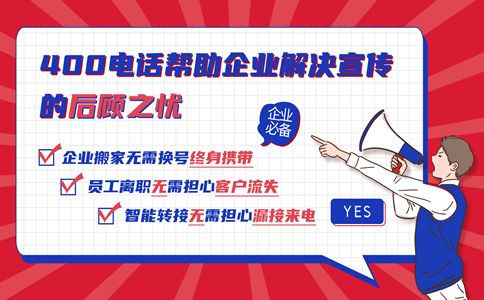 辦理400電話還需要購買其他軟件或硬件嗎？