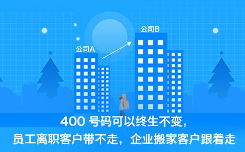 400電話全國任意地方都可以辦理嗎？？