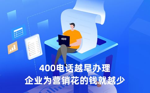 400電話(huà)可以快速申請(qǐng)嗎？