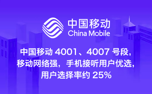 辦理開通400需要什么資料？