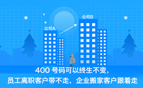 辦理400電話怎么選號(hào)呢？
